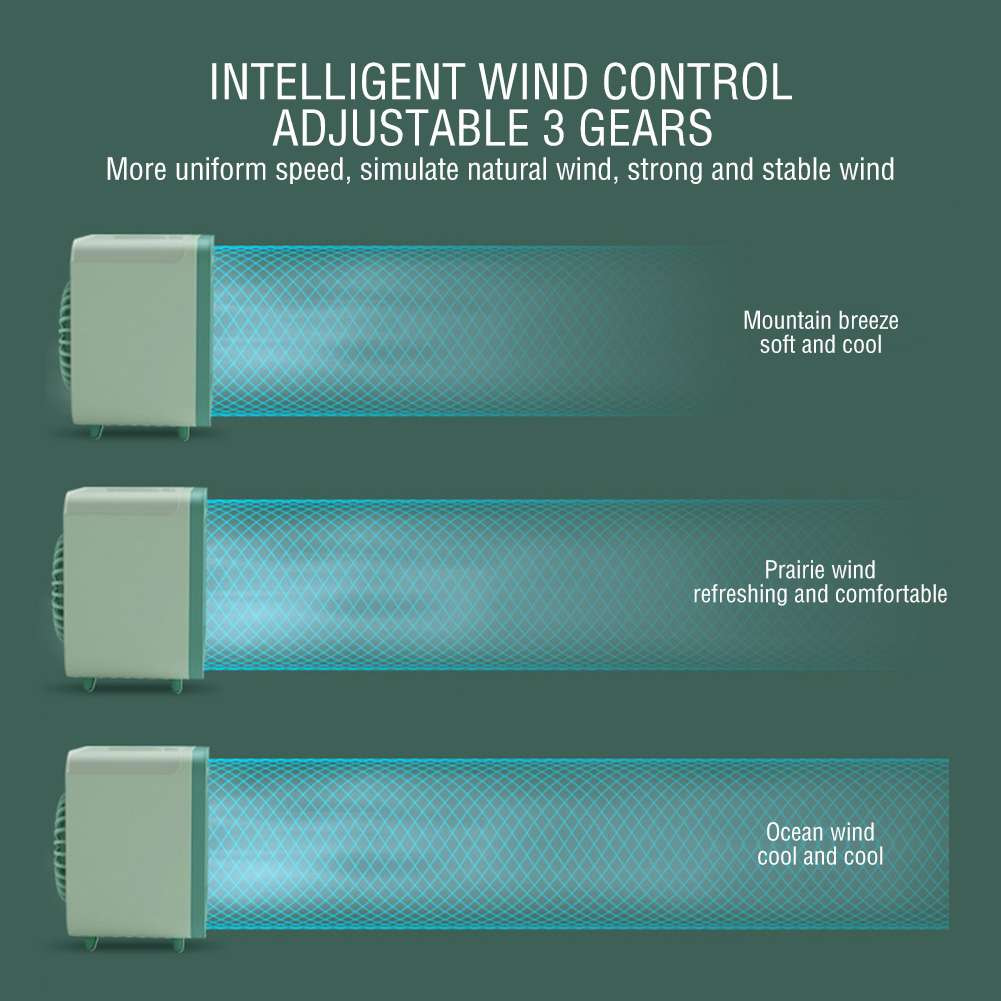 Mini Air Conditioner Air Cooler Fan USB Chargeable Portable Air Conditioner 3 Gear Air Cooling Fan Office Desktop Fan