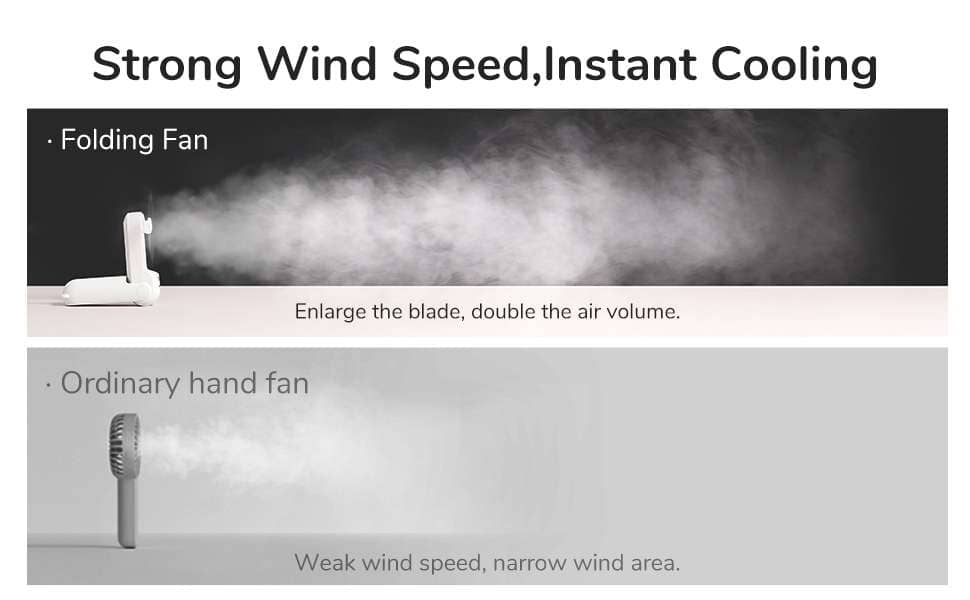 JISULIFE USB Mini Fan Portable Handheld Electric Fan Rechargeable Quiet Pocket Cooling Hand ventilador with Light Office Outdoor