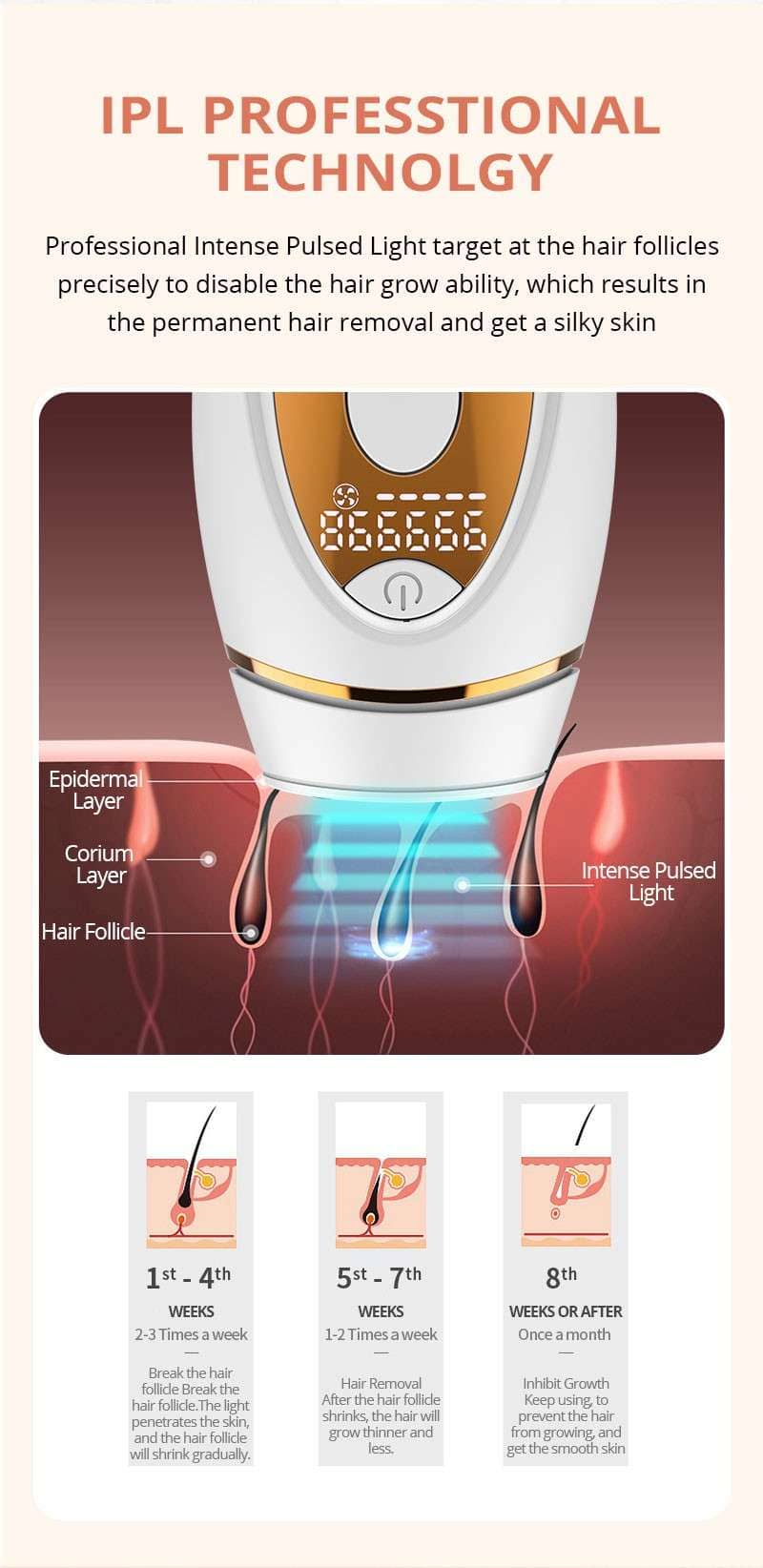 999000 Flashes IPL Epilator LCD Laser Hair Removal Painless Permanent Photoepilation for Men Women Trimmer Electric Depilador