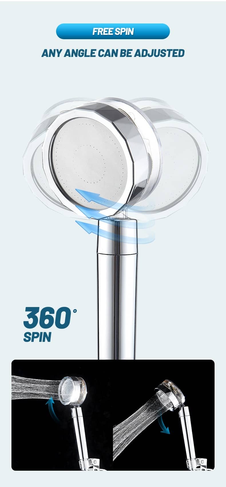Propeller Shower Head Rainfall High Preassure with Fan Water Saving Massage High Pressure Premium Bathroom Shower Accessary